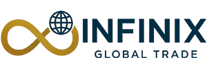 Infinix Global